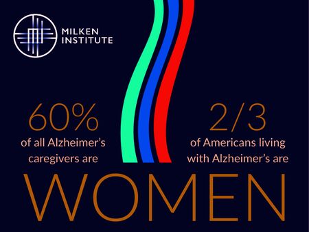 Infographic women v2 2 60