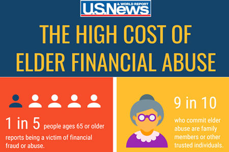 Schroeder USNews_600