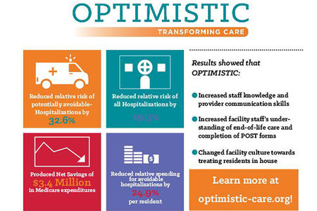 Optimistic_infograp_600