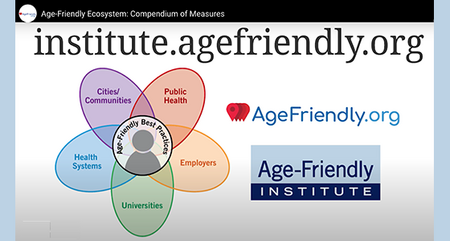 AFI measures