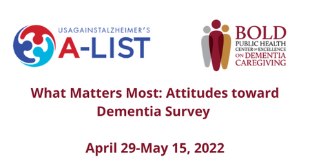 What Matters Most Attitudes toward Dementia Survey April 29 May 15 2022