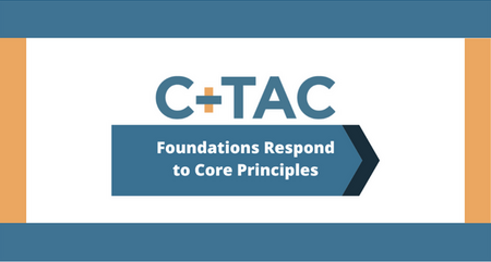 CTAC