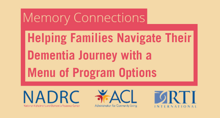 Memory Connections Webinar Canva