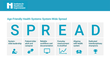 New IHI System Wide Spread Resources April 2026 1