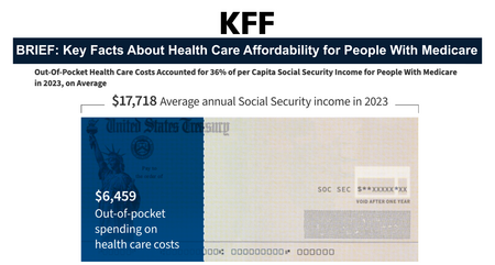 KFF BRIEF Key Facts About Health Care Affordability for People With Medicare 1