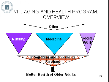 program-strategy-ppt-slide program-strategy-ppt-slide