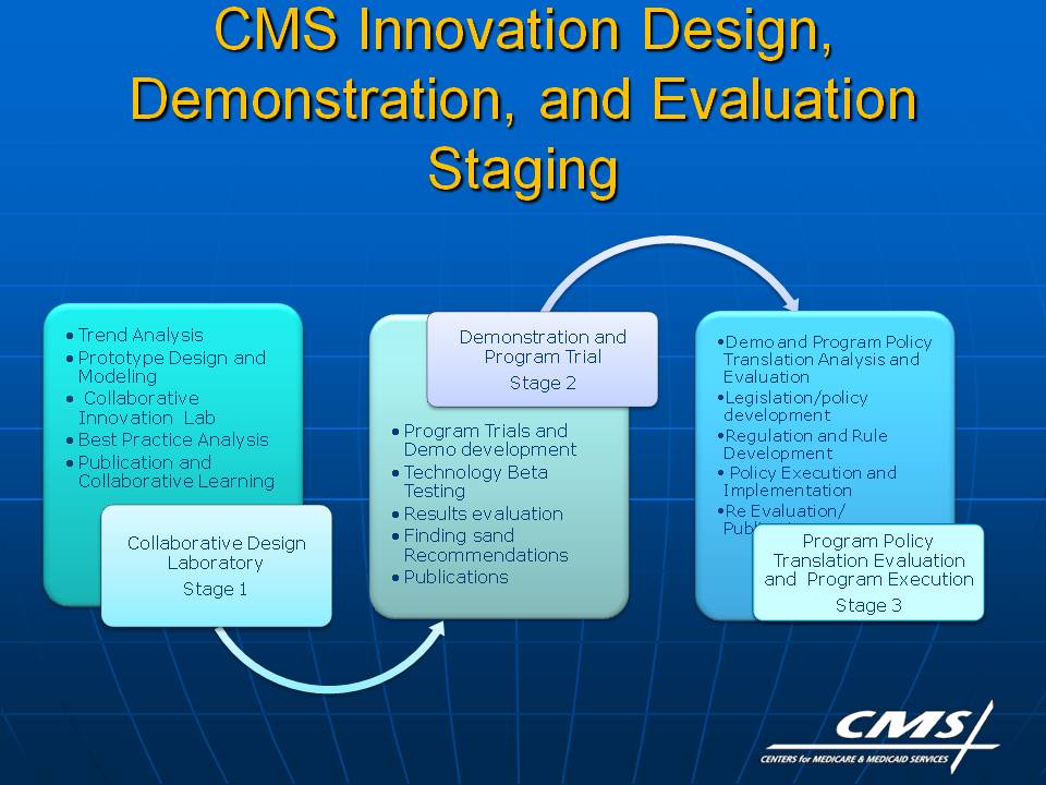 Gawande Proposes a Way Forward for Health Care