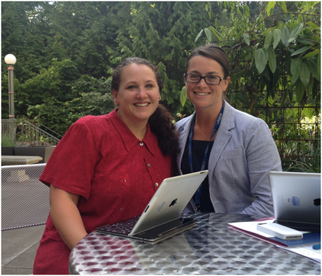 Common Goals: Partnering with Development Staff for Sustainability in Academic Centers