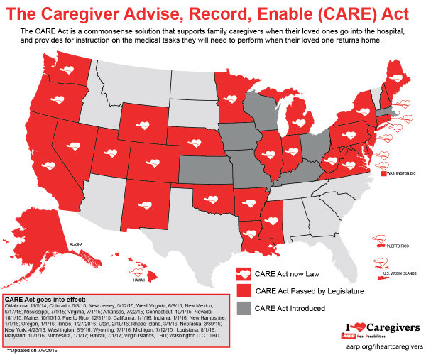 Courtesy of AARP