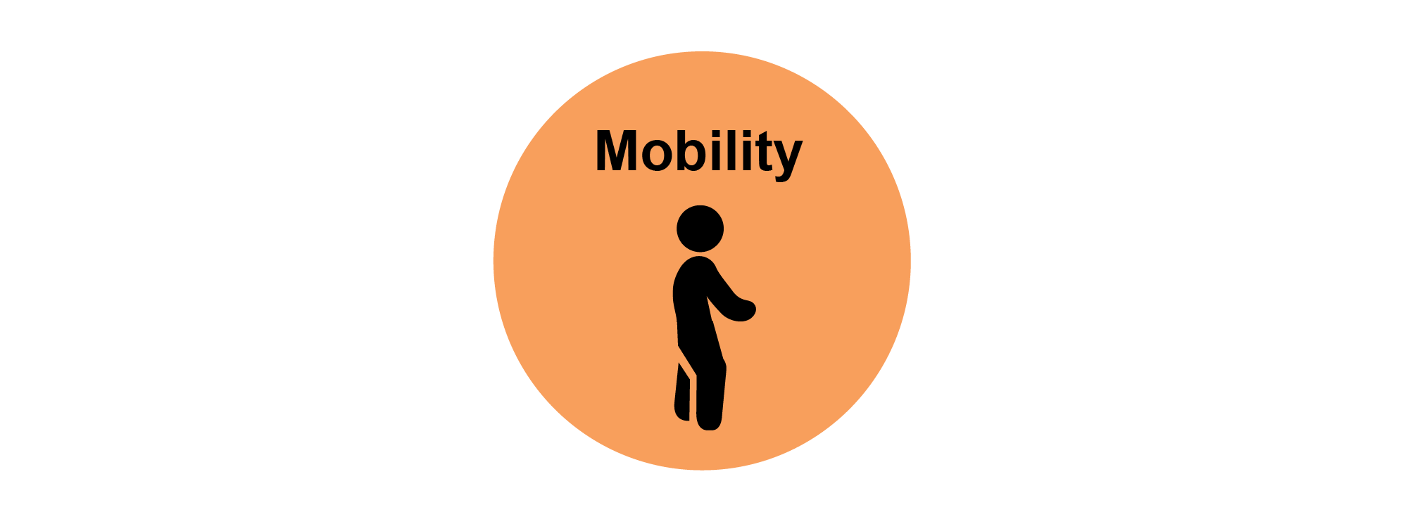 Age-Friendly Care